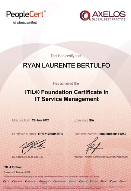 ITIL v4