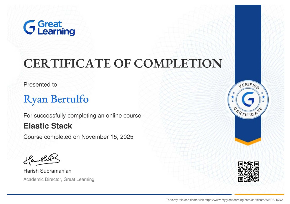 Greatlearning
