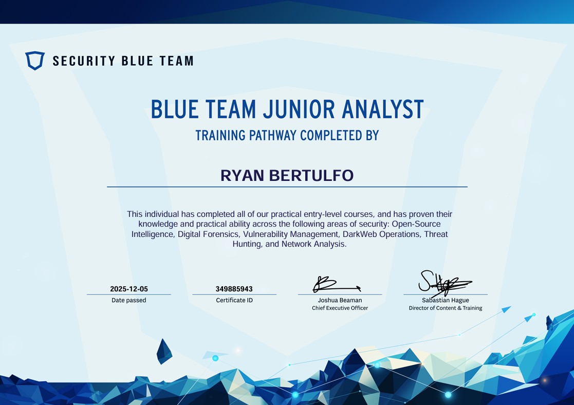 SBT Security Blue Team Junior Analayst